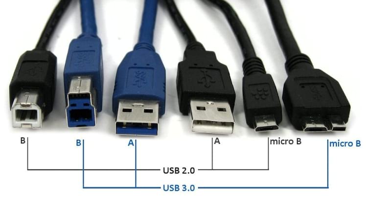 Tipos de USB