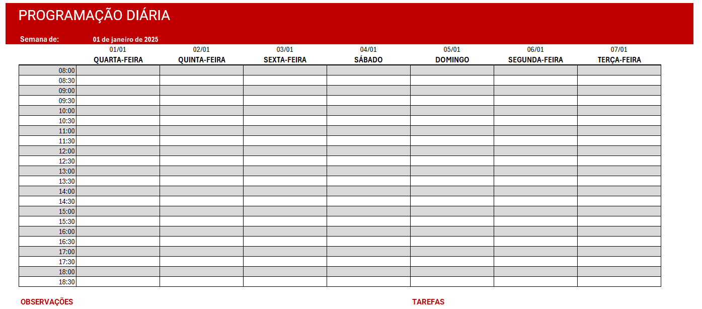 Figura 18 - Observações e Tarefas.