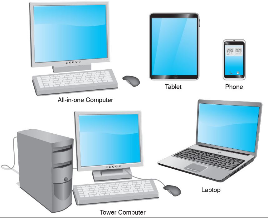 Vários dispositivos eletrônicos desenhados em um fundo branco